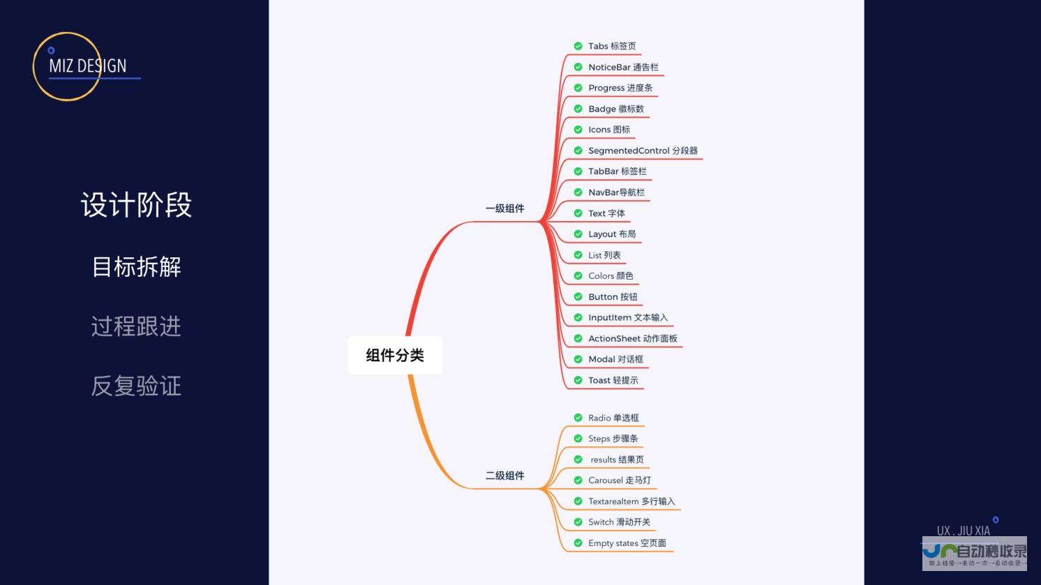 轻松获得理想订单